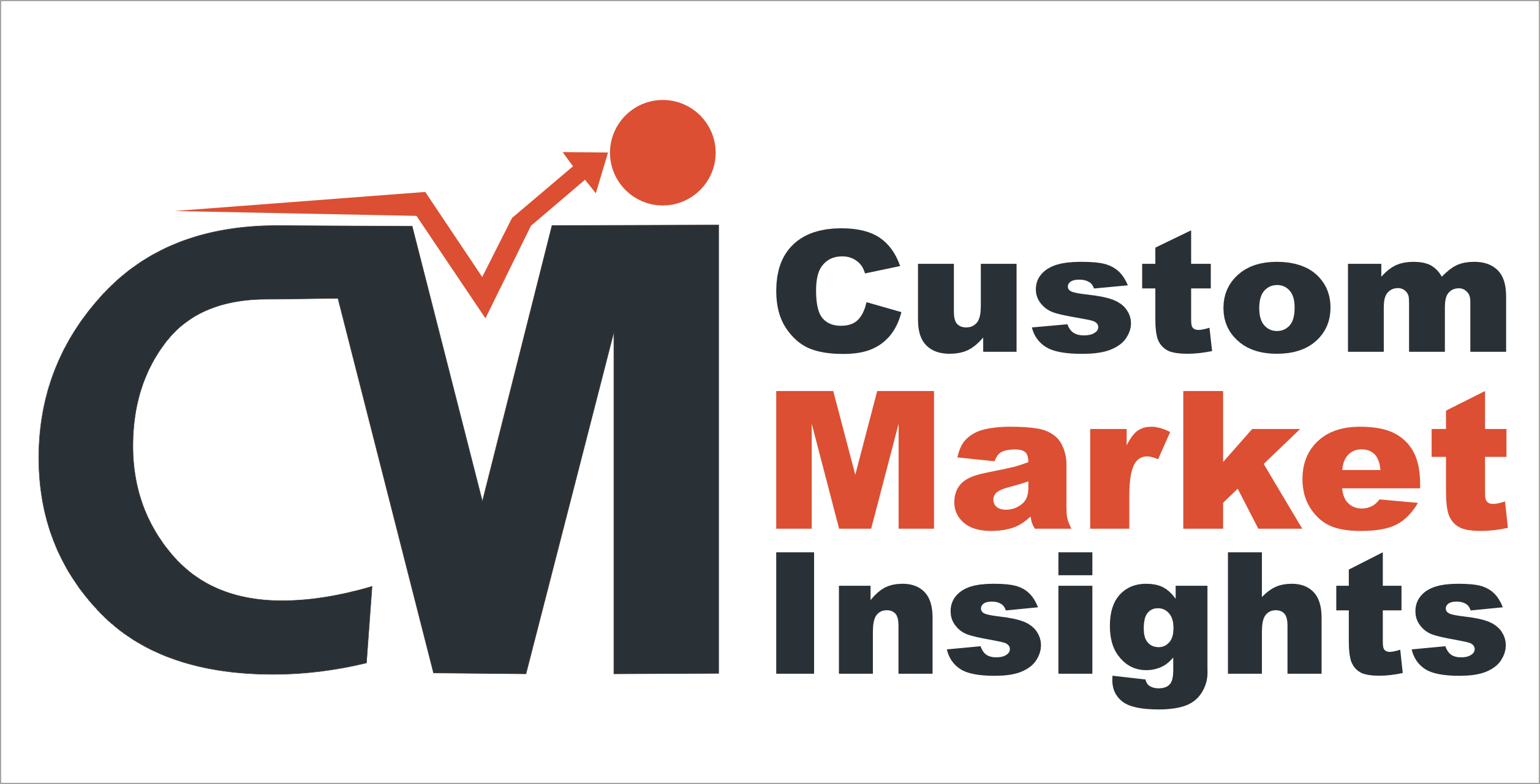 [Latest] Global Battery Backup Unit Market Size/Share Worth USD 43.64 Billion by 2034 at a 4.56% CAGR: Custom Market Insights (Analysis, Outlook, Leaders, Report, Trends, Forecast, Segmentation, Growth Rate, Value, SWOT Analysis)